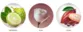 Body Splash Kiss Ciclo 200ml